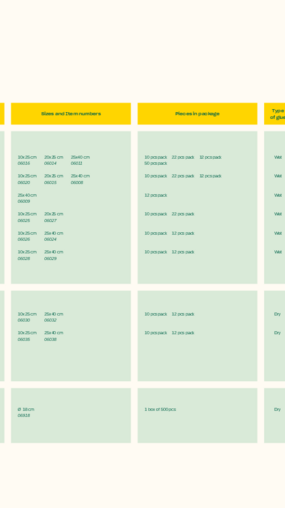 Horiver product range 