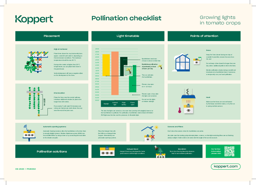 Pollination checklist growing lights