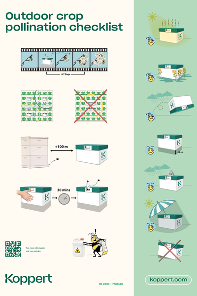 Pollination Checklist Outdoor